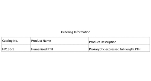 Паратироидный гормон (PTH)