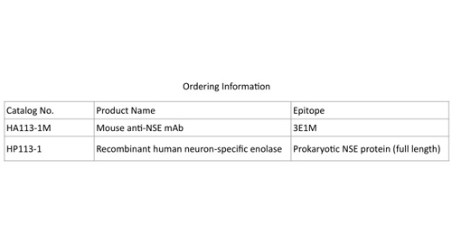 Энолаза для специфики нейрона, NSE (NSE)